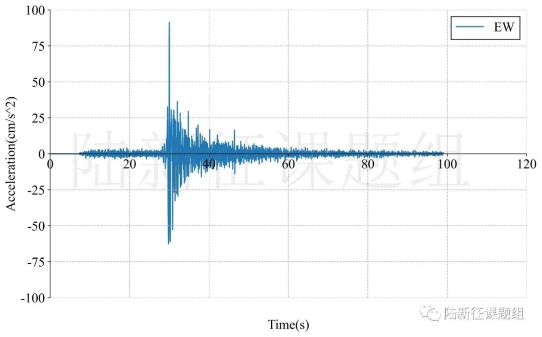 新疆沙雅6.1级地震破坏力分析